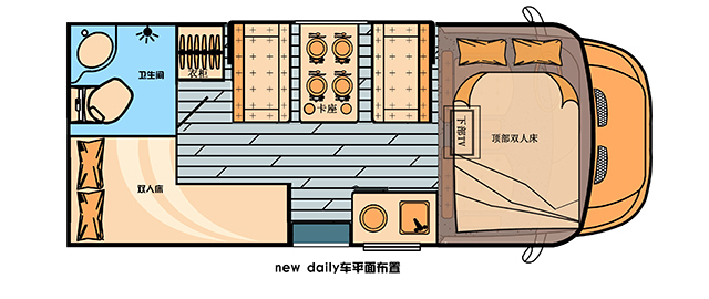 亚特房车 New Daily绽放 侧扩展