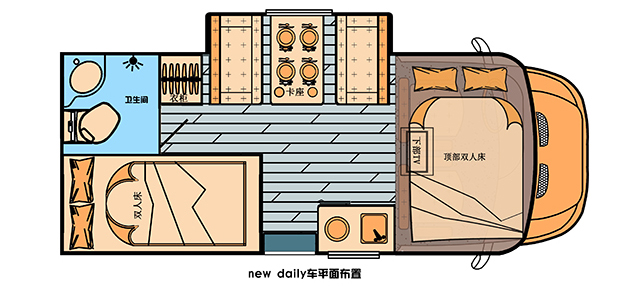 亚特房车 New Daily绽放 侧扩展