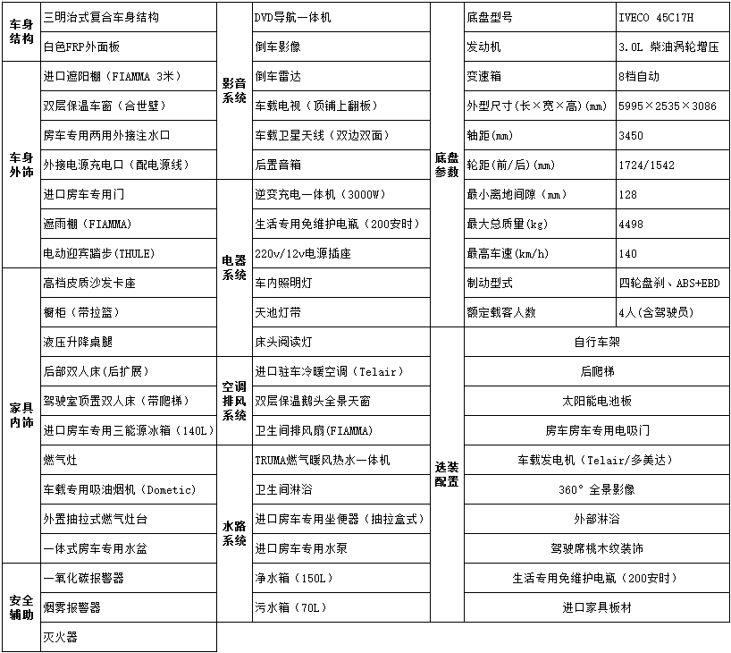 亚特房车 New Daily绽放 后扩展