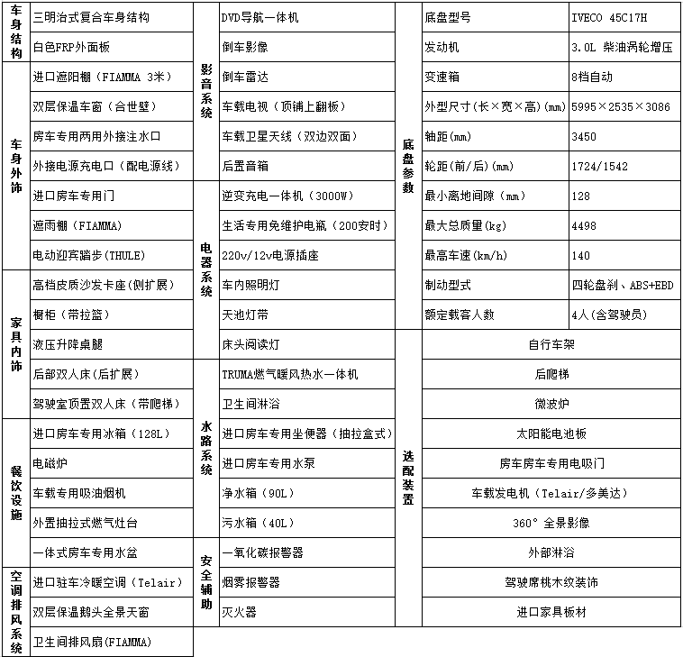 亚特房车 New Daily绽放 双扩展