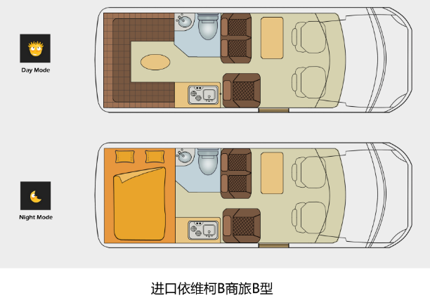 郑州诺优进口依维柯B商旅型B — 商旅首选 灵动空间