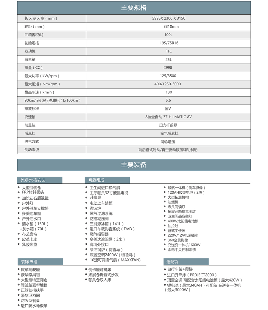 进口依维柯C型 巍浩WH-591-II