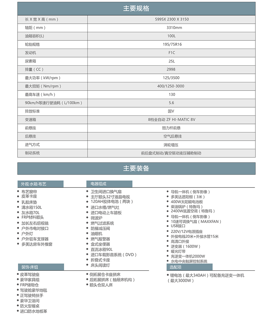 进口依维柯C型 巍浩WH-591-IV