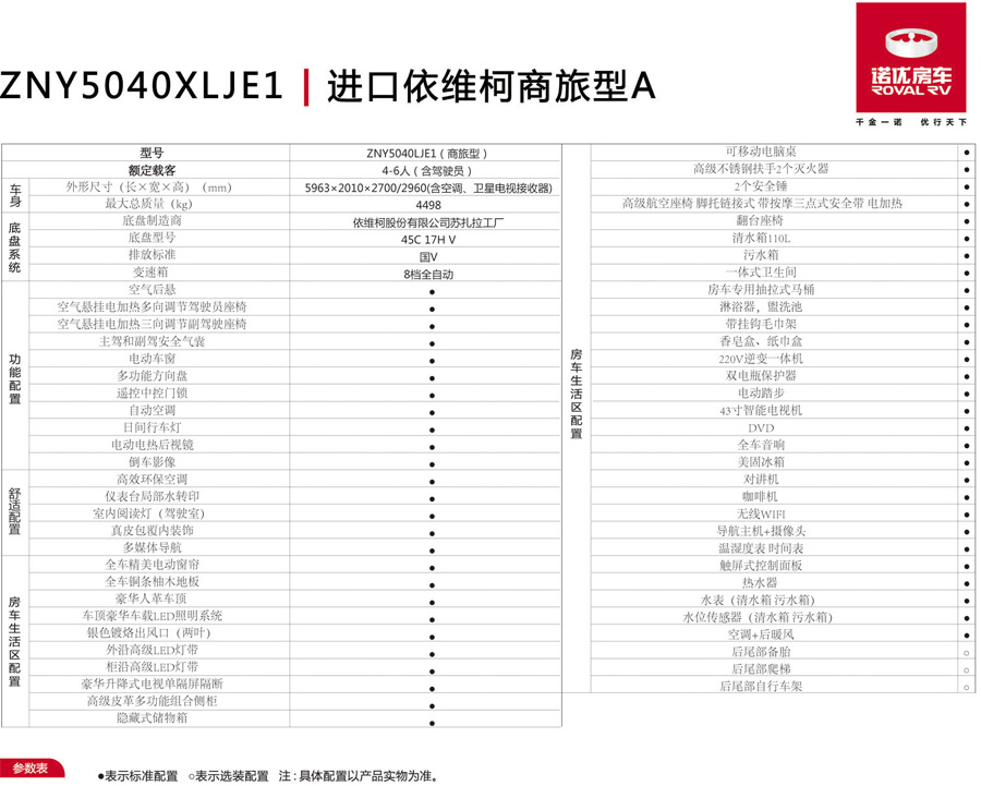 郑州诺优进口依维柯B型商旅A — 快人一步，引领未来 