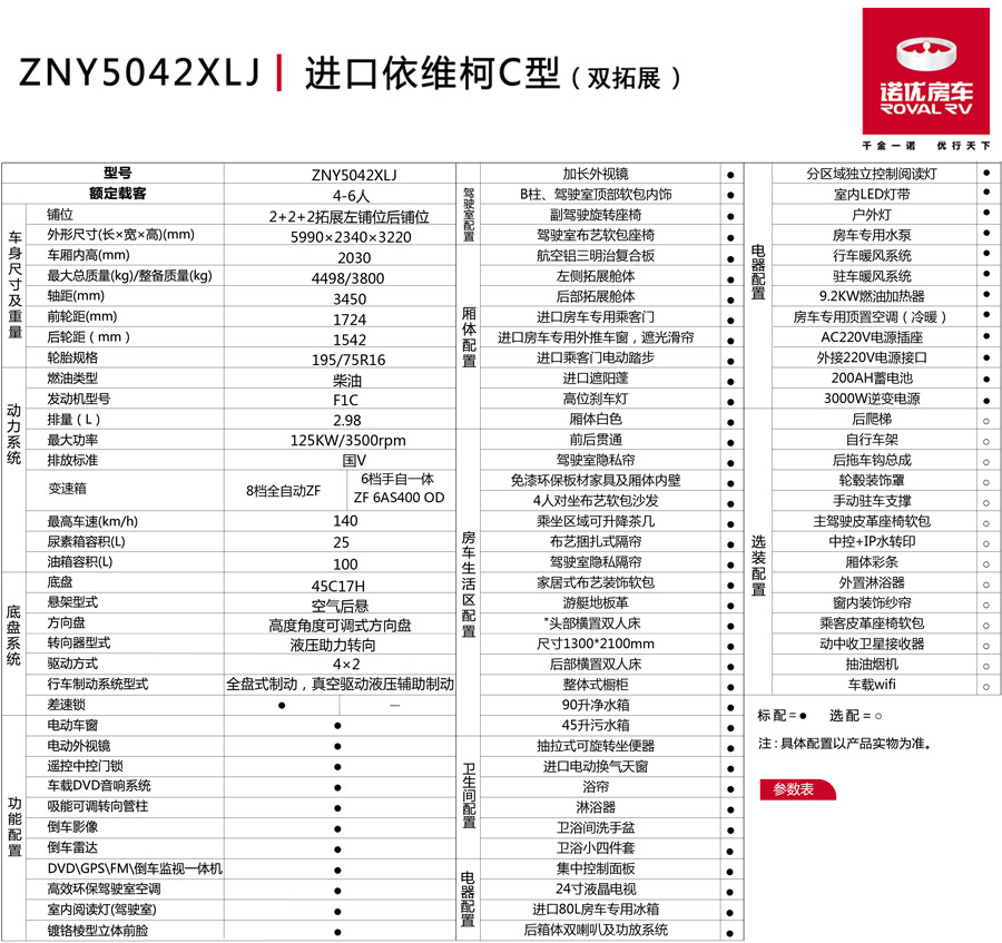 郑州诺优进口依维柯C型（双拓展）— 舒适不止一面