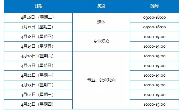 进口依维柯房车相聚，上海车展约不约？
